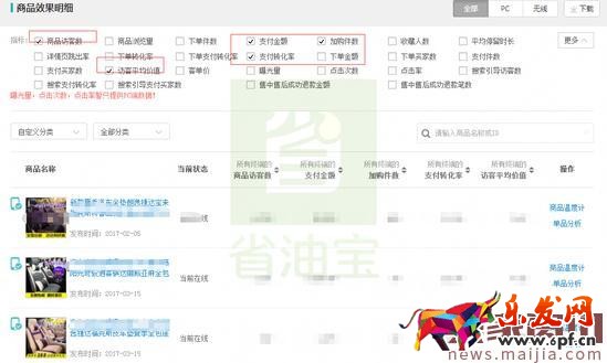 月銷萬單打造爆款,夏季新款打爆這樣推 月銷萬單打造爆款,夏季新款打爆這樣推