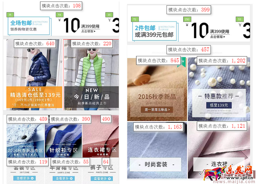 優秀店鋪視覺設計,如何結合數據進行頁面優化? 優秀店鋪視覺設計,如何結合數據進行頁面優化?