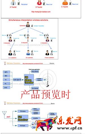 速賣通手機(jī)端圖片尺寸