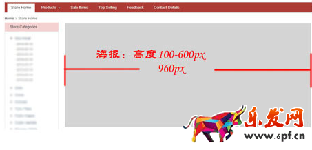 速賣通詳情頁(yè)圖片尺寸