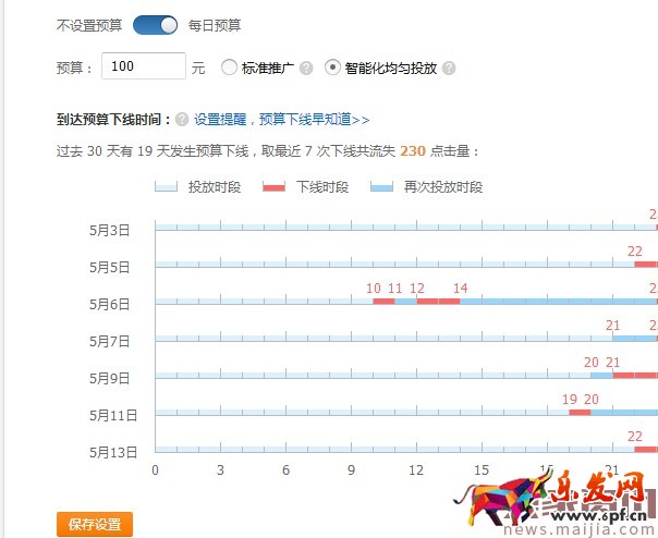 新手變成直通車?yán)纤緳C(jī)必備篇 新手變成直通車?yán)纤緳C(jī)必備篇