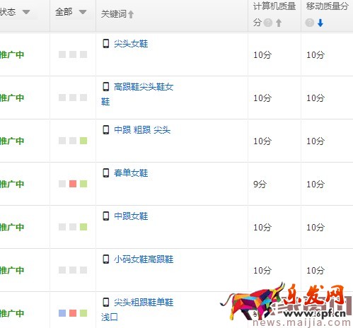 新手變成直通車?yán)纤緳C(jī)必備篇 新手變成直通車?yán)纤緳C(jī)必備篇