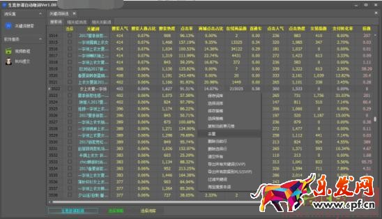 淺析淘寶引流寶貝標(biāo)題的命名及優(yōu)化 淺析淘寶引流寶貝標(biāo)題的命名及優(yōu)化