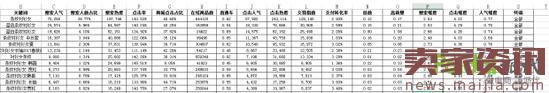 淺析淘寶引流寶貝標(biāo)題的命名及優(yōu)化 淺析淘寶引流寶貝標(biāo)題的命名及優(yōu)化