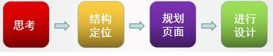 淘寶海報(bào)設(shè)計(jì)