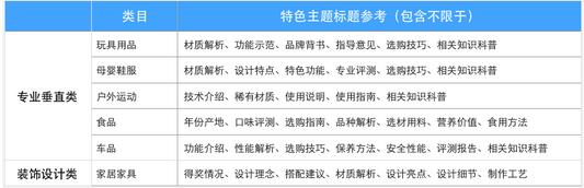 淘寶有好貨