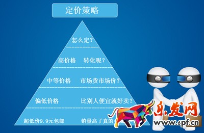淘寶運營