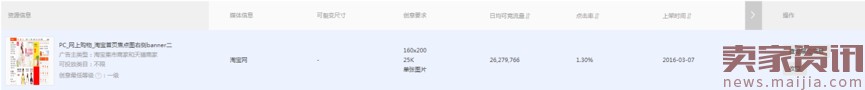 618巧用鉆展，釋放店鋪洪荒之力