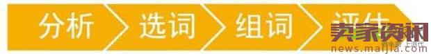 你離爆款打造高手的距離只差三步! 你離爆款打造高手的距離只差三步!
