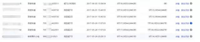 生意參謀