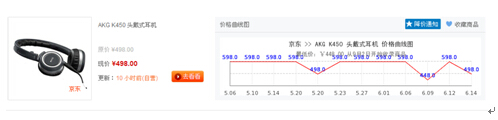 京東618會便宜多少?京東618能便宜多少? 京東618會便宜多少?京東618能便宜多少?