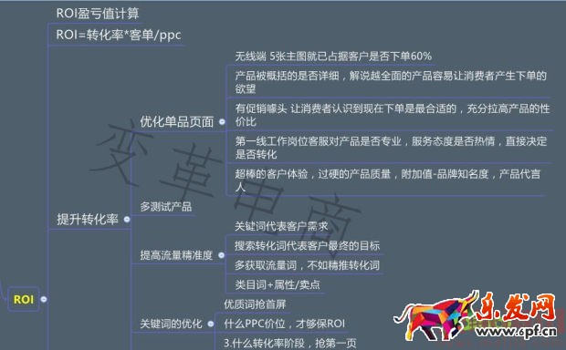 專業(yè)車手必學(xué)的直通車秘籍 專業(yè)車手必學(xué)的直通車秘籍
