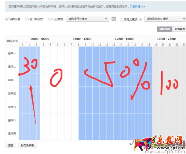 ?快速提升直通車質(zhì)量分,你還在為這個煩惱? ?快速提升直通車質(zhì)量分,你還在為這個煩惱?