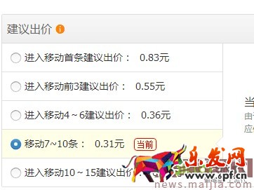 ?快速提升直通車質(zhì)量分,你還在為這個煩惱? ?快速提升直通車質(zhì)量分,你還在為這個煩惱?