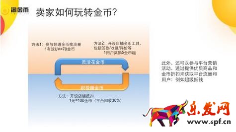 淘金幣怎么玩