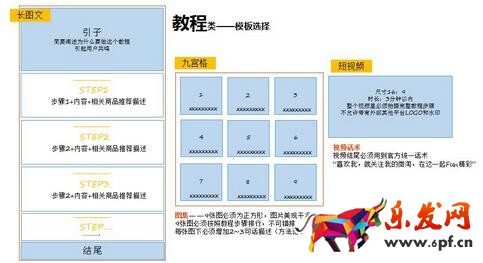 微淘推廣