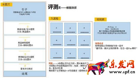 微淘推廣
