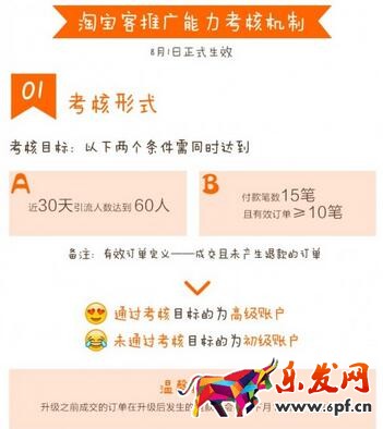 淘寶客推廣