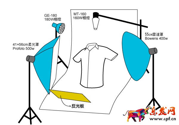 淘寶T恤襯衫拍攝技巧 淘寶T恤襯衫拍攝技巧