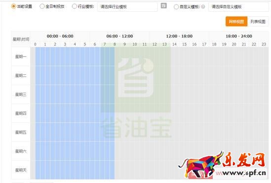 直通車提升質(zhì)量分，降低CPC，低價引流技巧