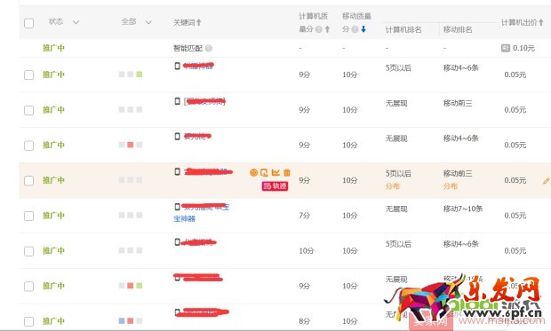 直通車小白也可以三天上10分！