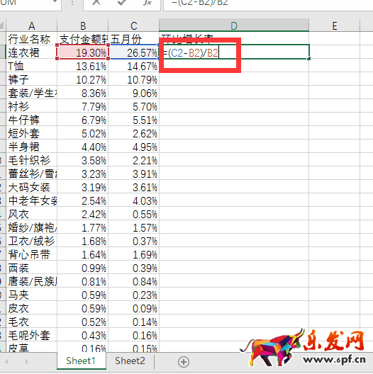 從零開始學淘寶運營
