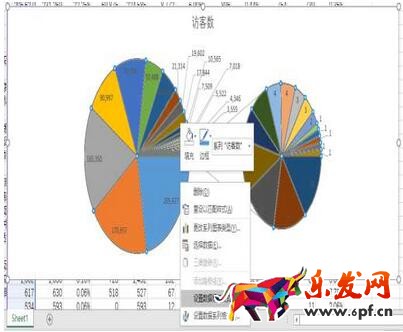 從零開始學淘寶數據運營