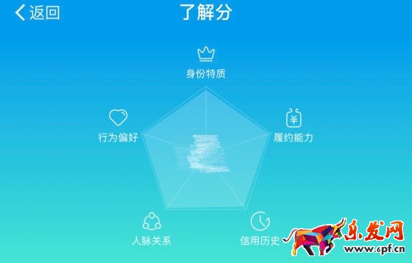 支付寶互標能漲多少分.jpg