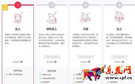 淘寶流量