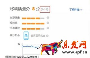 直通車