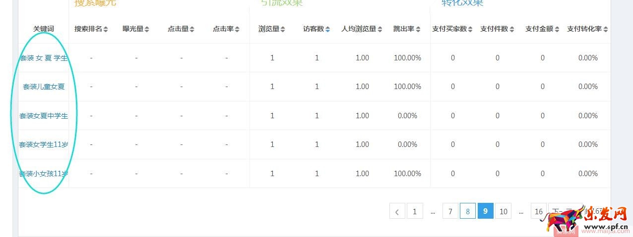 產品不在于多,這樣把新品做“精” 產品不在于多,這樣把新品做“精”