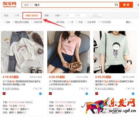淘寶產品如何定價