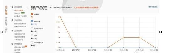淘寶客如意投怎么設(shè)置2.jpg