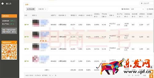 一個(gè)貓店，如何從破零到月銷10萬