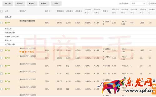 一個(gè)貓店，如何從破零到月銷10萬