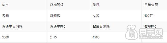 淘寶聚劃算