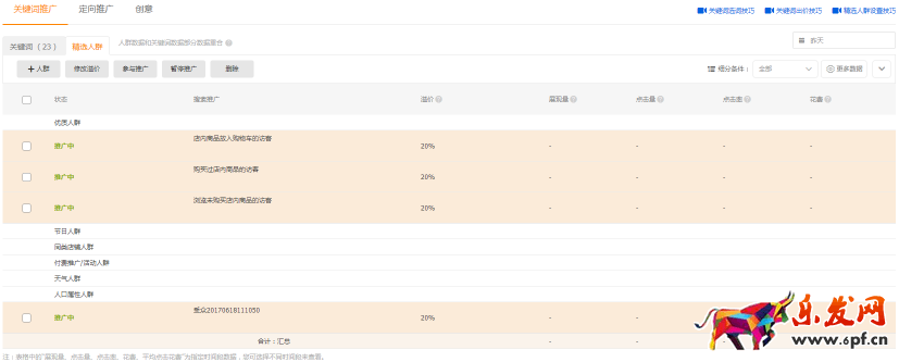 直通車一直虧錢怎么辦？直通車這么開不虧錢4.png