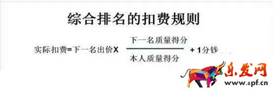 直通車一直虧錢怎么辦？直通車這么開不虧錢1.jpg