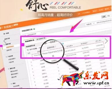 三只松鼠