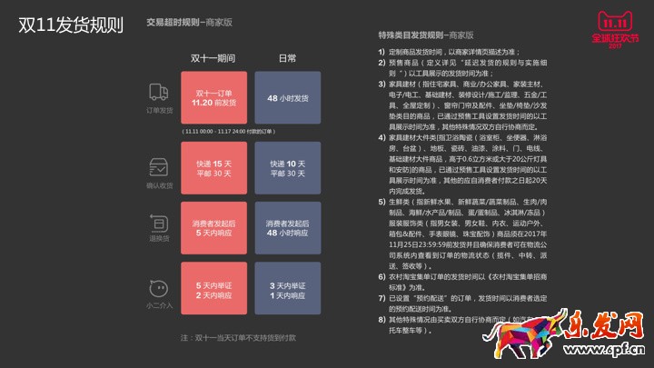 2017雙11規則解讀|2017雙11海選報名時間
