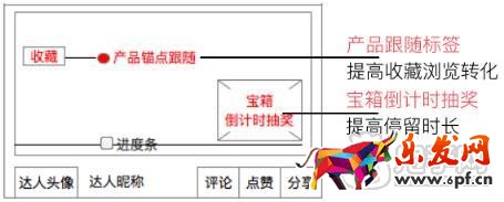 雙十一短視頻會場內(nèi)容招搞規(guī)則
