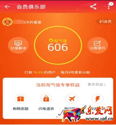 淘寶網(wǎng)淘氣值許愿機大家都可以玩嗎?