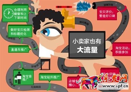 淘寶小賣家最容易忽略的兩點運營 淘寶小賣家最容易忽略的兩點運營