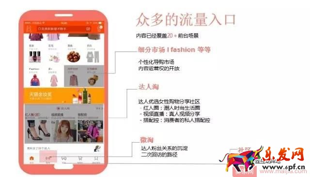 淘寶達人合作玩法解讀 淘寶達人合作玩法解讀