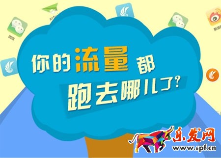 手淘流量