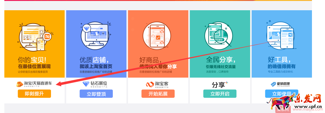 新手上車,如何避免翻車? 新手上車,如何避免翻車?