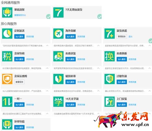 加權項
