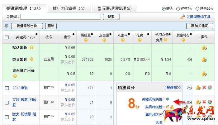 淘寶直通車點擊公式是什么？.jpg