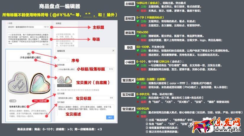 必買清單雙十一活動內容規(guī)范