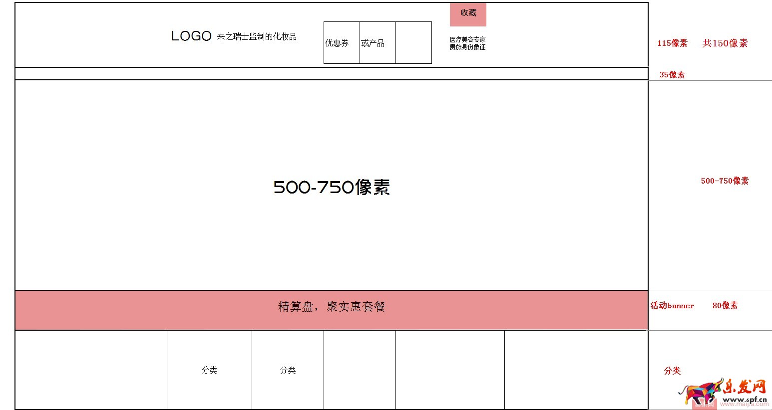 雙十一來了，如何設計店鋪首頁？